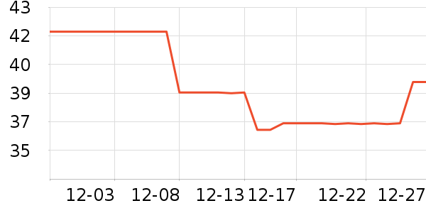 ���״�ֽ����ʷ�۸�