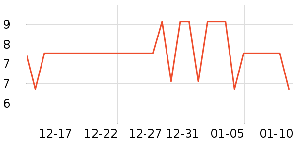 �ݰ�������������ʷ�۸�