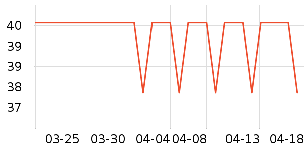 ����è��ʳ��ʷ�۸�