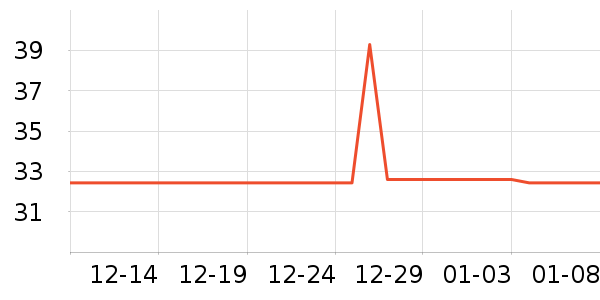 ��������������ʷ�۸�