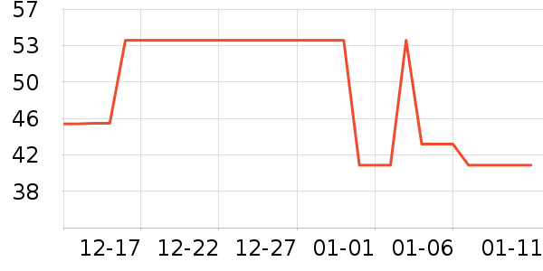 ���κ��Ǹ��/������ʷ�۸�