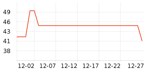 ޱŵ��ˬ��ˮ��ʷ�۸�