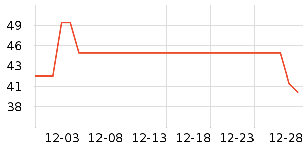 ޱŵ��ˬ��ˮ��ʷ�۸�