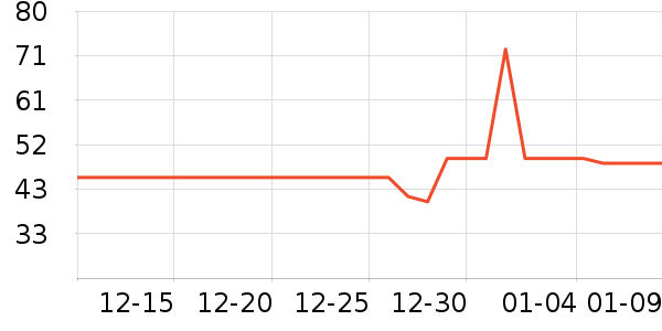 ޱŵ��ˬ��ˮ��ʷ�۸�