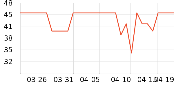 ޱŵ��ˬ��ˮ��ʷ�۸�