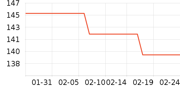 ����ֽ����ʷ�۸�