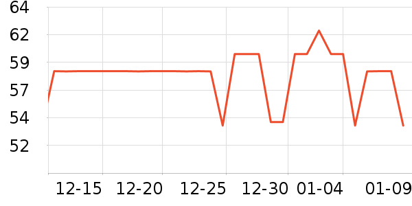 ����˶����¿���ʷ�۸�