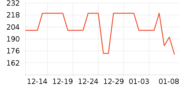 ����˿����ɹ˪��ʷ�۸�