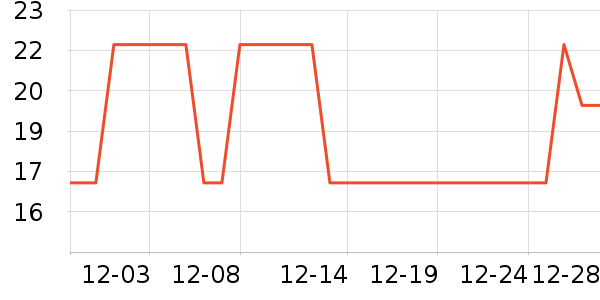 ������������ʷ�۸�