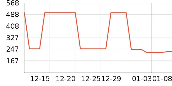 Ӥͯ��Ʒ�׼���ʷ�۸�