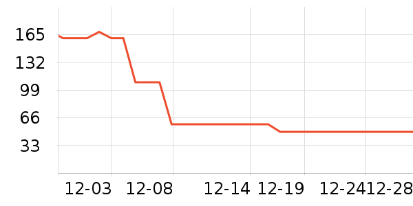 ޱŵ�ȱ�������������ʷ�۸�