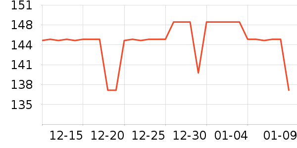 �������п���ʷ�۸�