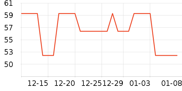 �������˹����/ţ�����ʷ�۸�