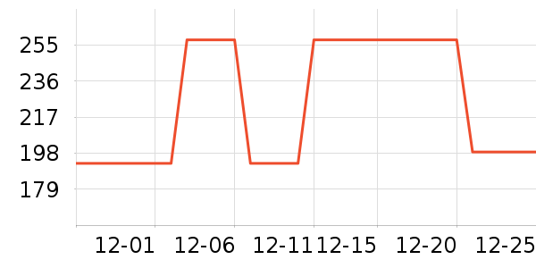 ���������װ��ʷ�۸�