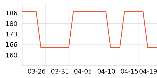 �������Ʒ���� ��ʷ�۸�