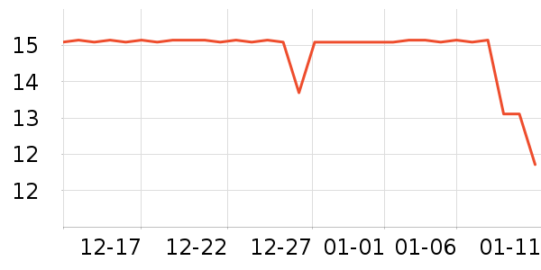 ����ʿ�칫�ľ���ʷ�۸�