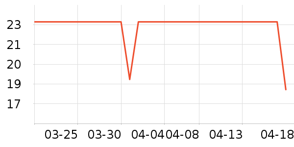 ����������Ʒ��ʷ�۸�