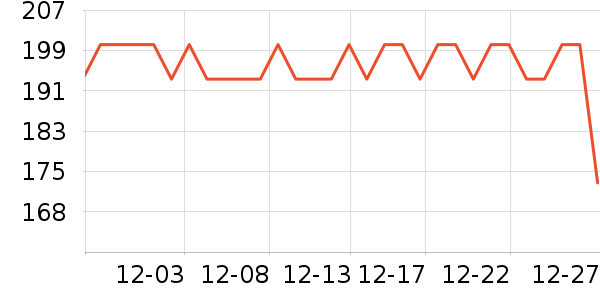 ����������ͯ���޷���ʷ�۸�