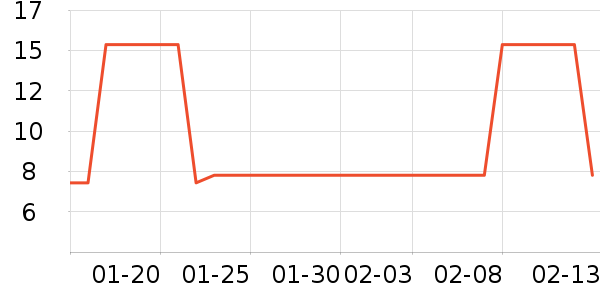 ��ɭʪ����ʷ�۸�