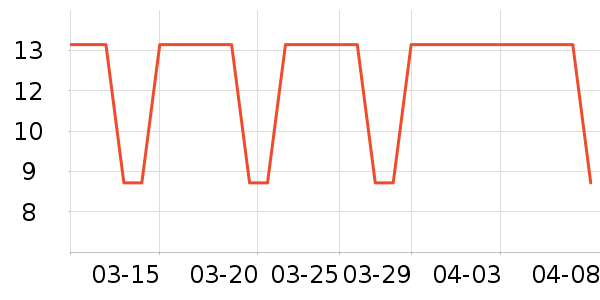 ���ҿ��ȿ���/�̲���ʷ�۸�