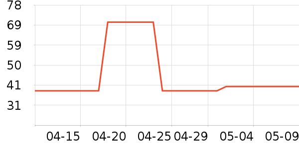 ��ʫ��ԡ¶��ʷ�۸�