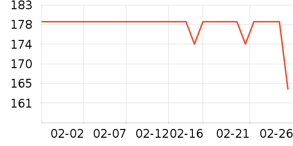 ��̤�˶�����/��ͷ����ʷ�۸�