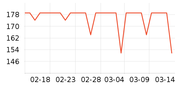 ��̤�˶�����/��ͷ����ʷ�۸�