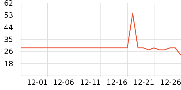 Joocyee���ʴ���/������ʷ�۸�