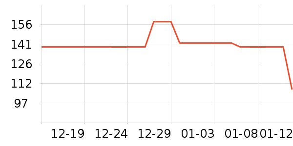 ʷ����������̾���ʷ�۸�