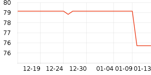 ��ʿ��������ʷ�۸�