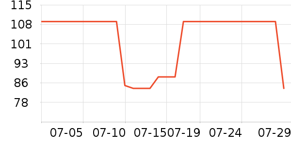 ����ɡ/�����ʷ�۸�