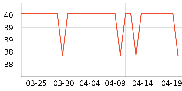 �ŵ�Ůʿ��Ь��ʷ�۸�