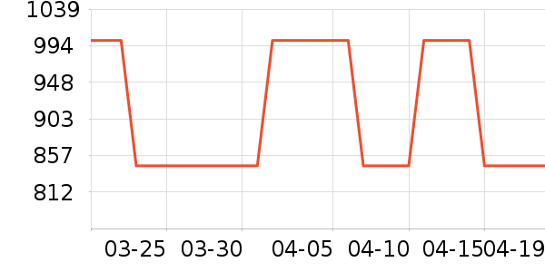 ʩ��������ʱ�е�׹/������ʷ�۸�