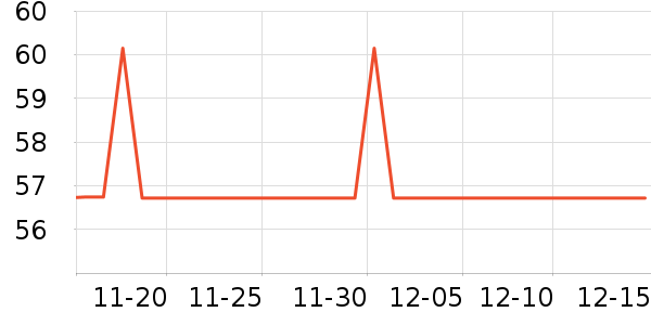 ����˿ϴ��ˮ��ʷ�۸�