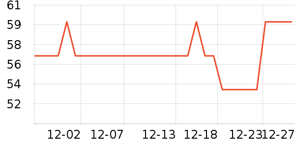 ����˿ϴ��ˮ��ʷ�۸�