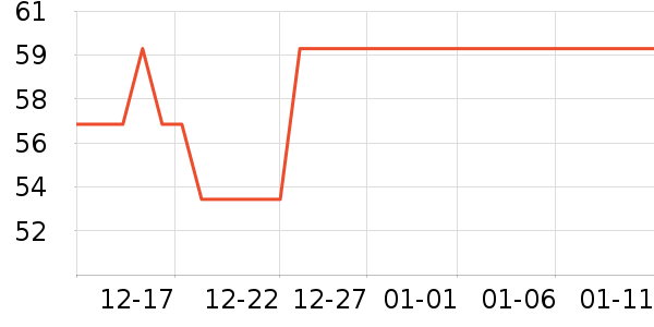 ����˿ϴ��ˮ��ʷ�۸�