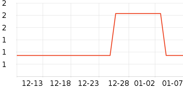 ���˴��ļ���������ʷ�۸�