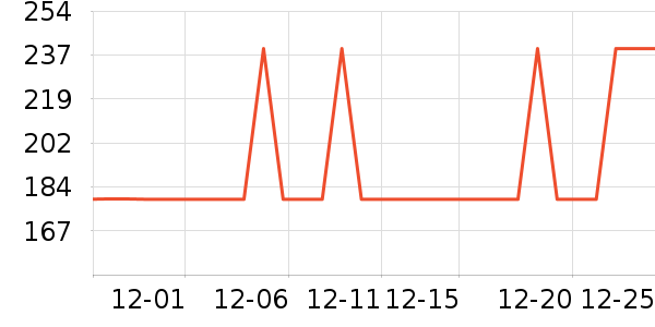 ��ţ��������ʷ�۸�