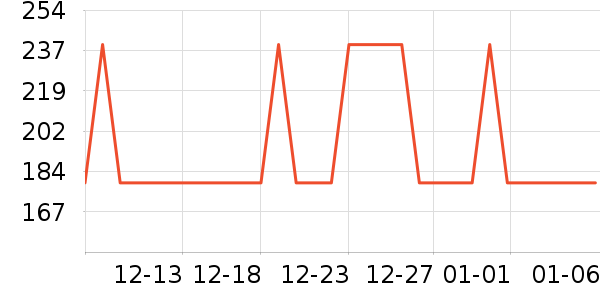 ��ţ��������ʷ�۸�