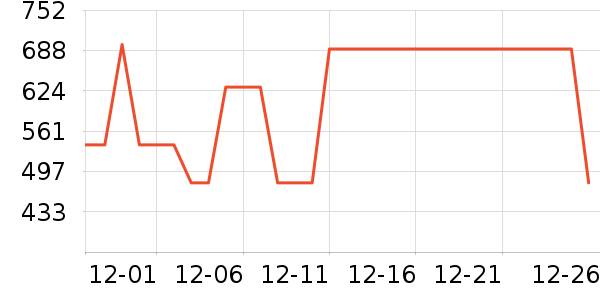 ��ħ���������������ʷ�۸�