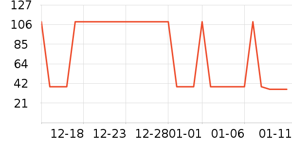 �Ź�������ʷ�۸�