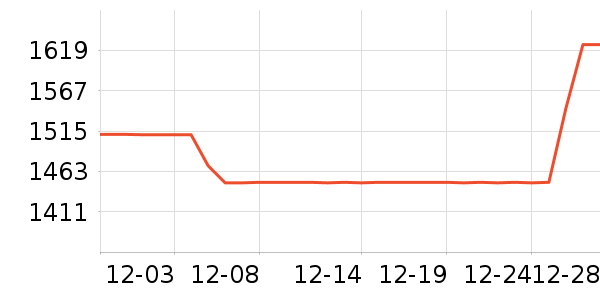 �������ƽ�����/����/������ʷ�۸�