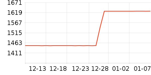 �������ƽ�����/����/������ʷ�۸�