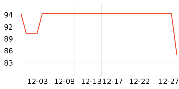 ����ϴ��������ʷ�۸�