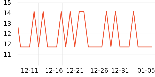 ����ɫ����ʷ�۸�