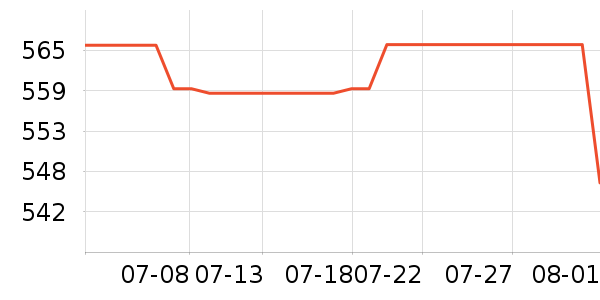 �����˶�Ь��ʷ�۸�