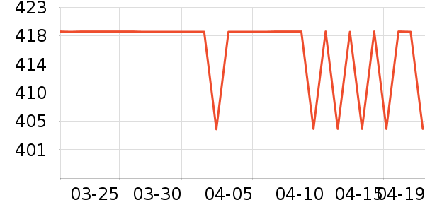 �����˶�Ь��ʷ�۸�