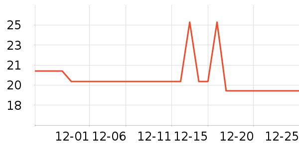 ��ʿ��ë��/������ʷ�۸�