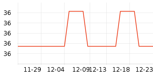 ƥ�������˶����������ʷ�۸�