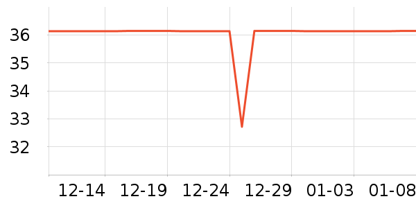 ƥ�������˶����������ʷ�۸�